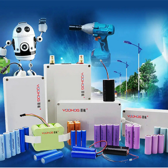 鋰電池領(lǐng)域應(yīng)用產(chǎn)品推薦